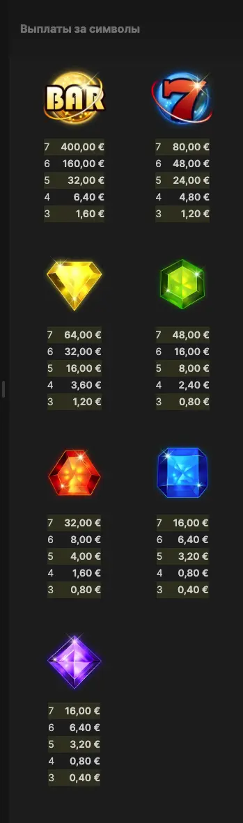слот Starburst Galaxy RTP Starburst Galaxy слот RTP