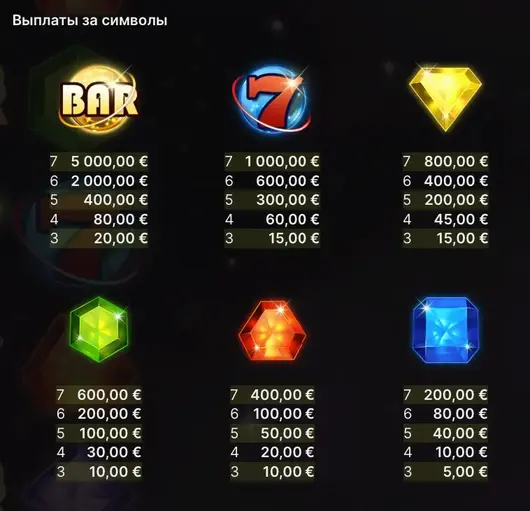 Starburst Galaxy игровая механика Starburst Galaxy механика слота